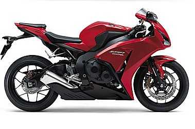 CBR1000RR