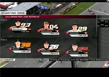 视频: 2014年MotoGP第11站捷克站GP组正赛【ESPN高清】