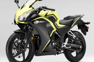 CBR300R 2016美国版