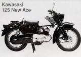 川崎历史之1960年代