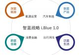 力帆智蓝战略核心成果亮相2016重庆新能源车展