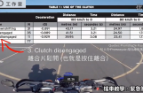 大排量摩托车日常实用基础驾驶技巧知识