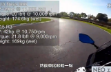 雅马哈R3 vs 川崎Ninja 300直线加速