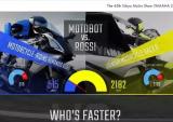 摩托车骑行机器人挑战MotoGP顶级车手罗西