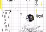 隆鑫复古车要来了 你准备好了吗