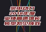 宗申动力发布2018年年报