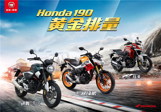 黃金排量，不負眾望 Honda 190家族