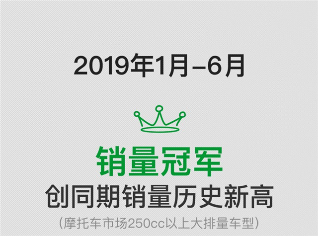 貝納利年中報：摩托車銷量增長119%