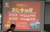 光阳月月抽东京游第一轮中奖车友揭晓