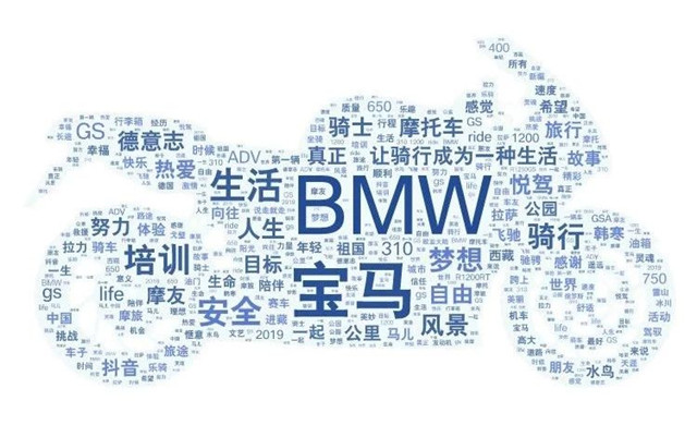 BMW摩托車中國：2019年關鍵詞有哪些