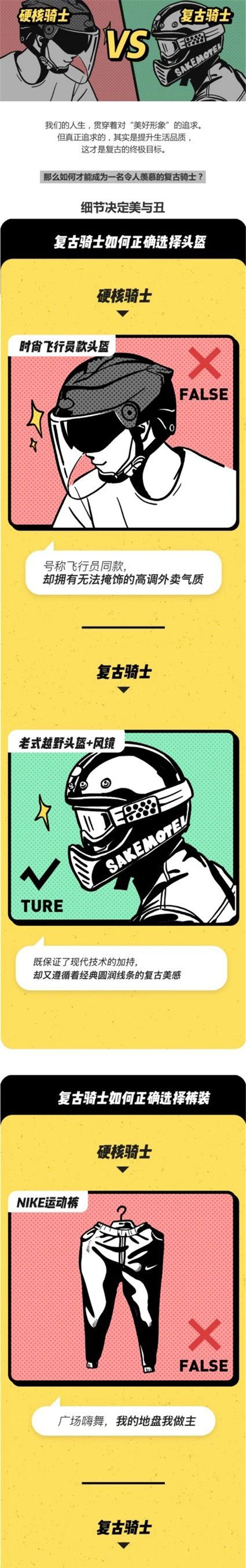 賽科龍摩托：復古騎士搭配指南