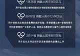 宝马中国及华晨宝马连续进行三次捐款