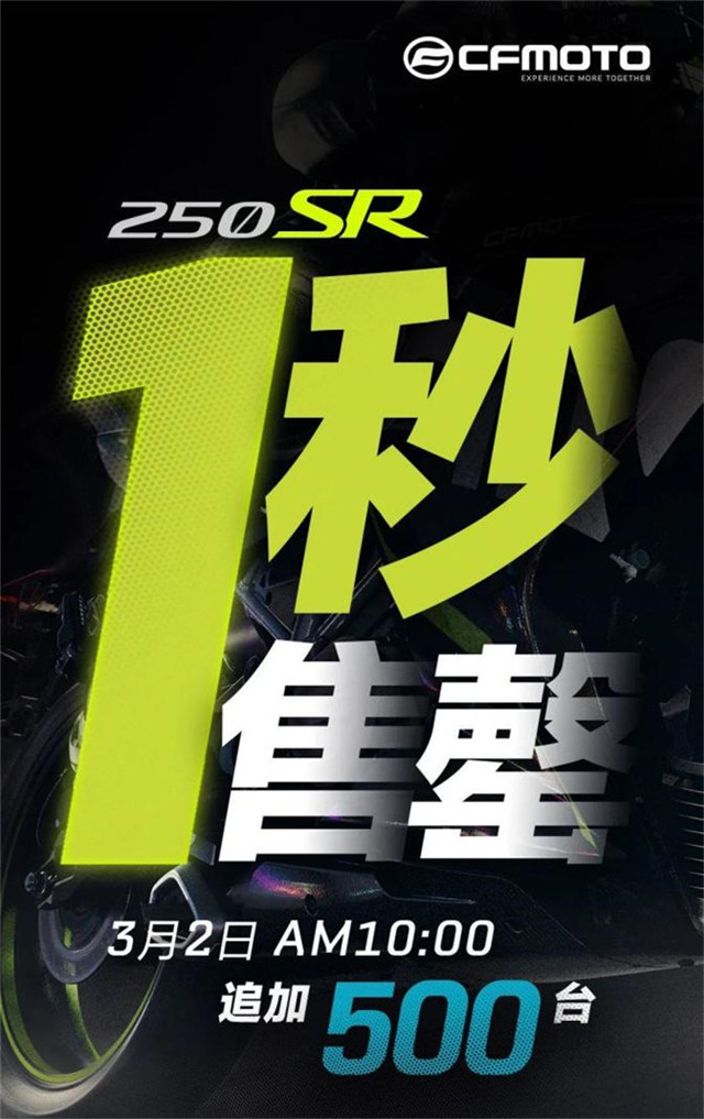 互聯網+新零售風口 CFMOTO為摩托車行業賦能