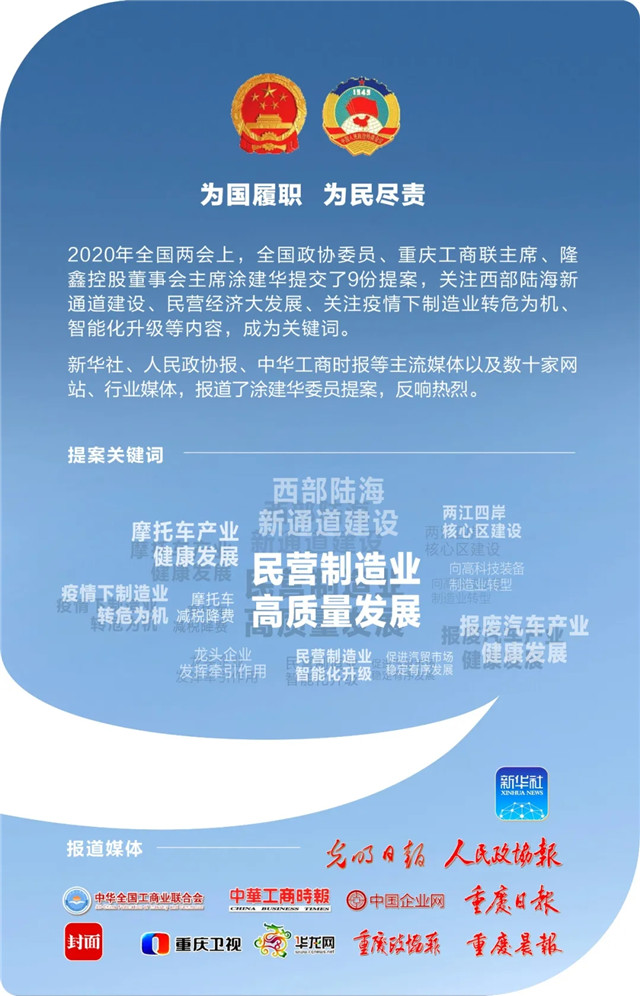 一張圖看隆鑫董事局主席涂建華委員兩會9項提案