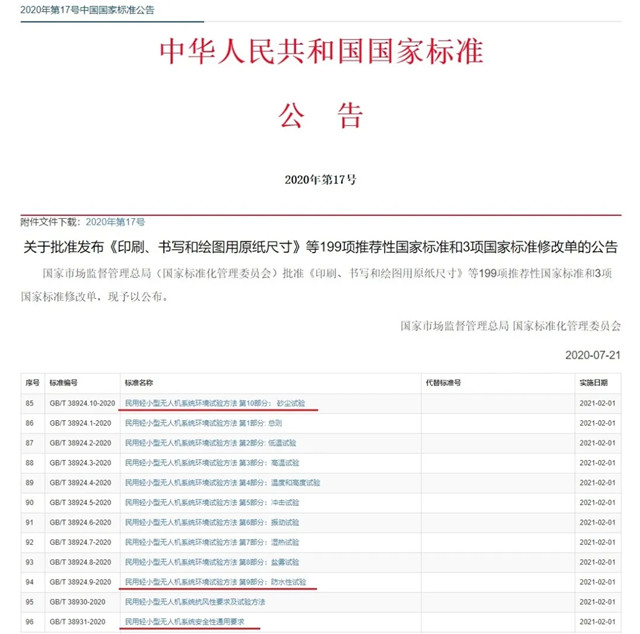 金城無人系統參與的3項國家標準正式發布