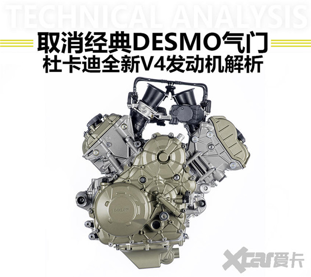 杜卡迪新V4發動機 取消DESMO氣門機構