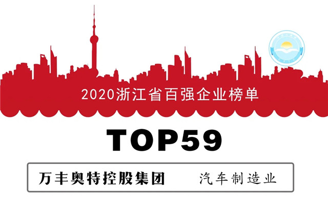 2020浙江省百強企業萬豐集團榜上有名