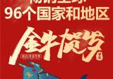 江苏宗申赶来了7头牛，行业第一牛！
