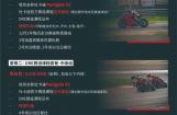 2021杜卡迪DRE赛道培训详情