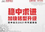 一张图看懂宗申动力2021年年度报告
