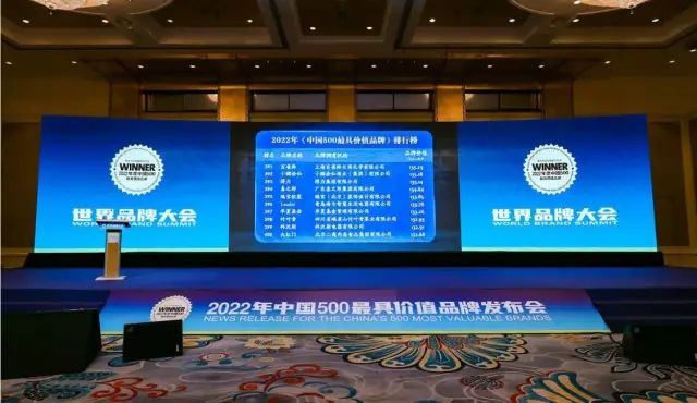 2022年大陽品牌價值突破331億元