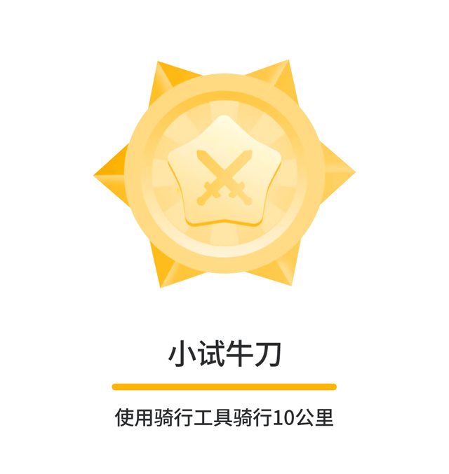 力帆摩托APP勛章系統上新！點亮機車生活！