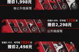 杜卡迪成都售后保养大礼包限时购买