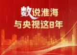 “数”说淮海与央视这8年