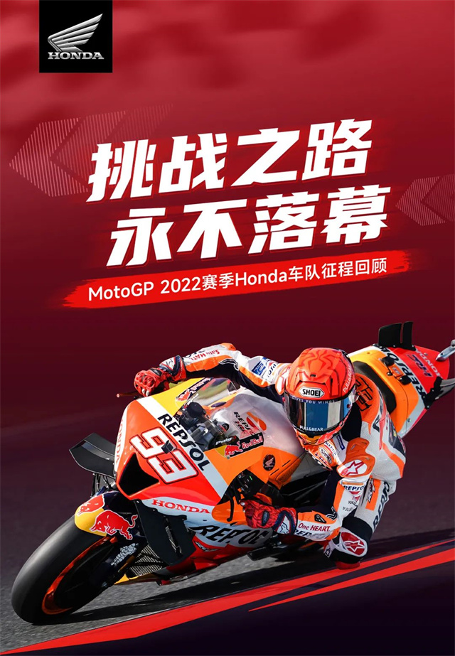 MotoGP 2022賽季Honda車隊征程回顧