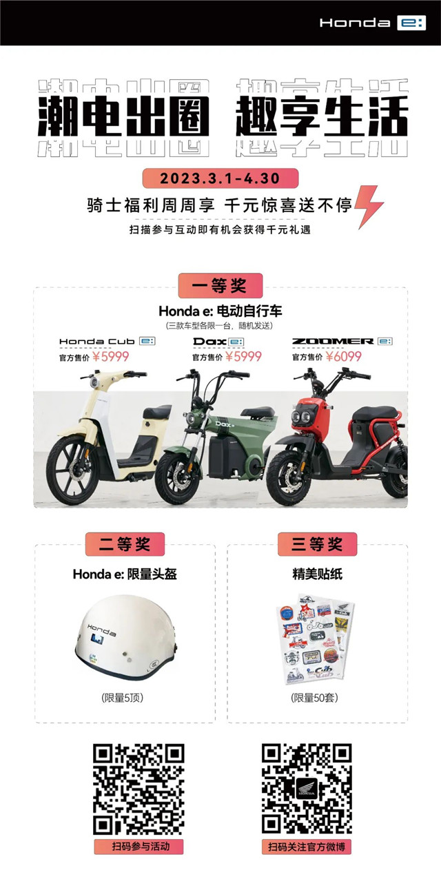 Honda e: 潮電出圈，千元驚喜送不停