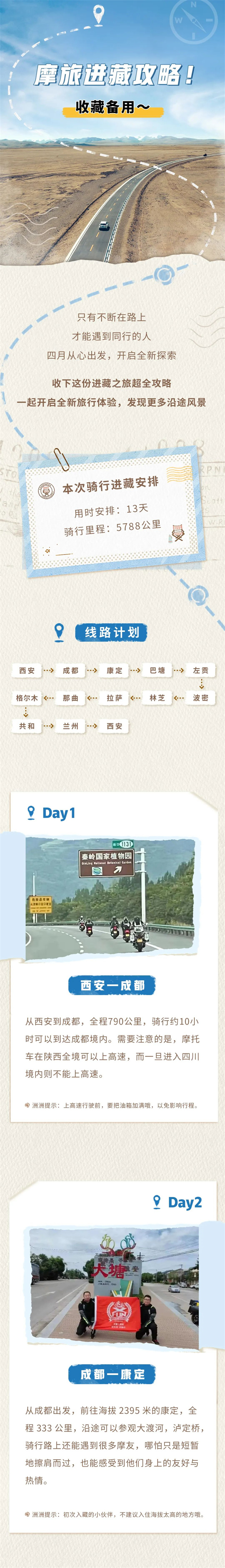 新大洲本田:摩旅攻略,進藏必備