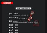 比亚乔机车：圈速竞技，等你就位
