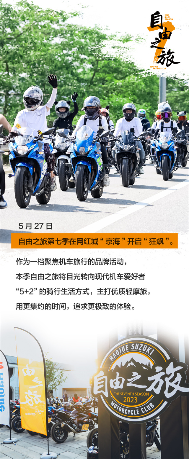 豪爵自由之旅第七季啟航