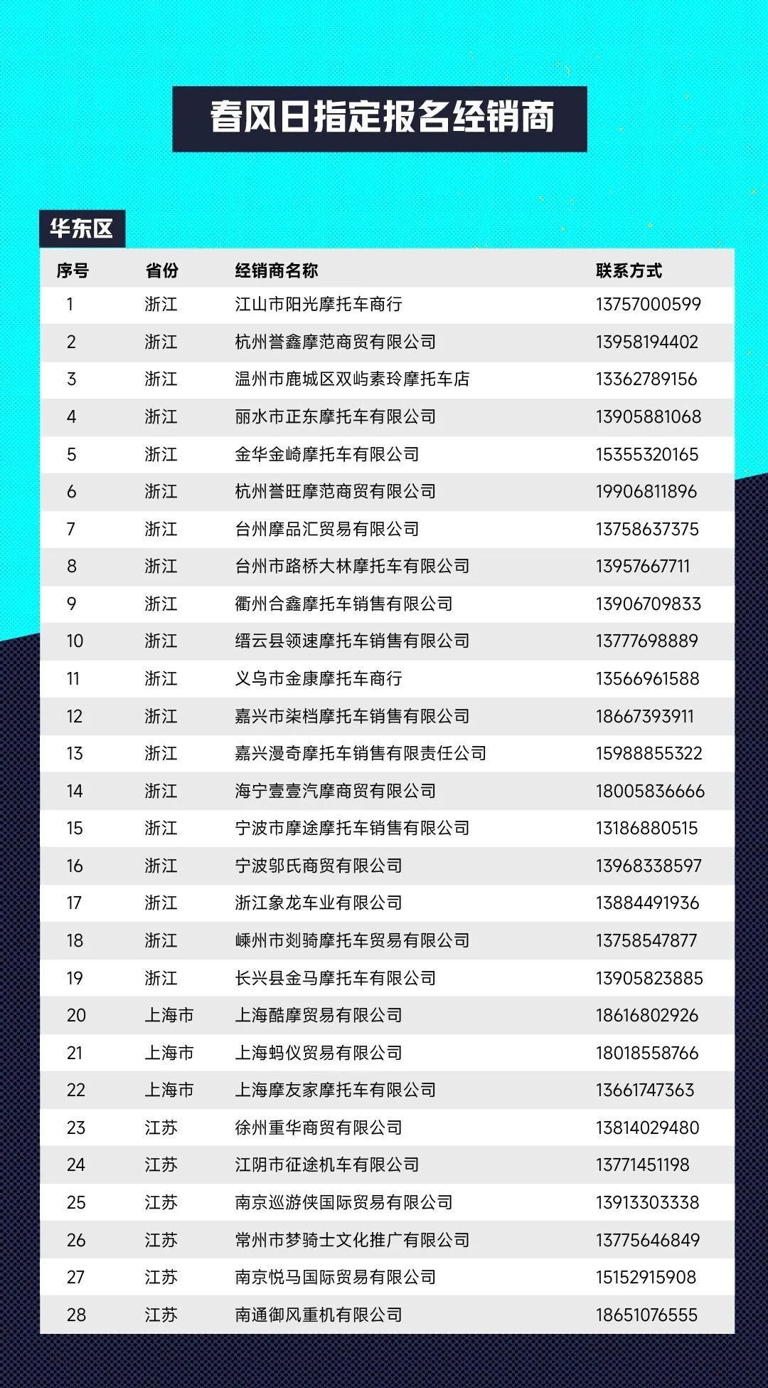 春風日指定報名經銷商完整名單