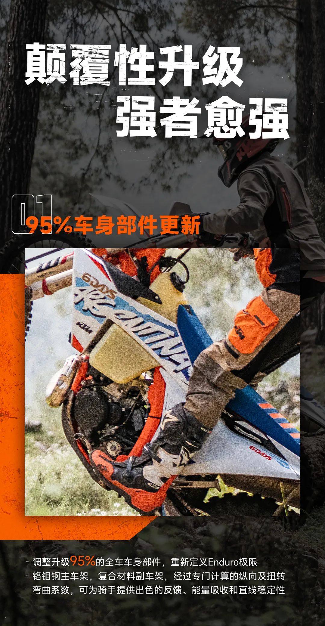全新KTM 300 EXC SIX DAYS 2024即將上市