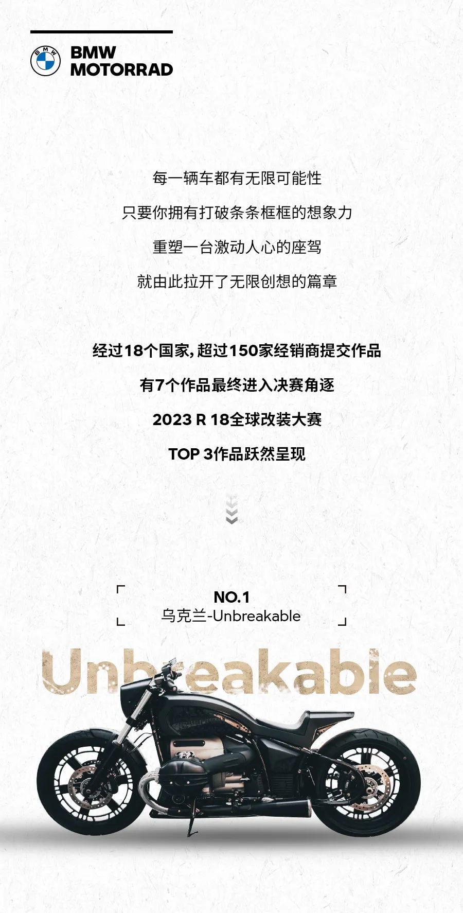 寶馬R 18全球改裝大賽TOP3贏家揭曉