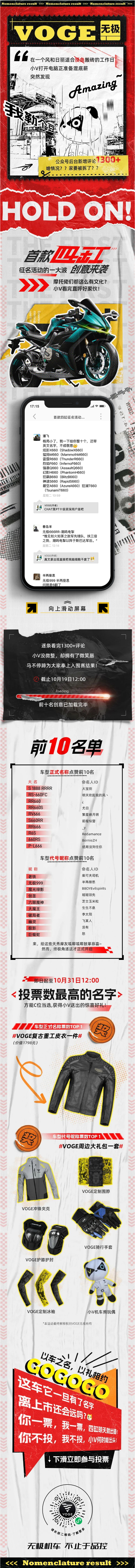 四缸仿賽征名結果揭曉，無極投票火熱開啟！