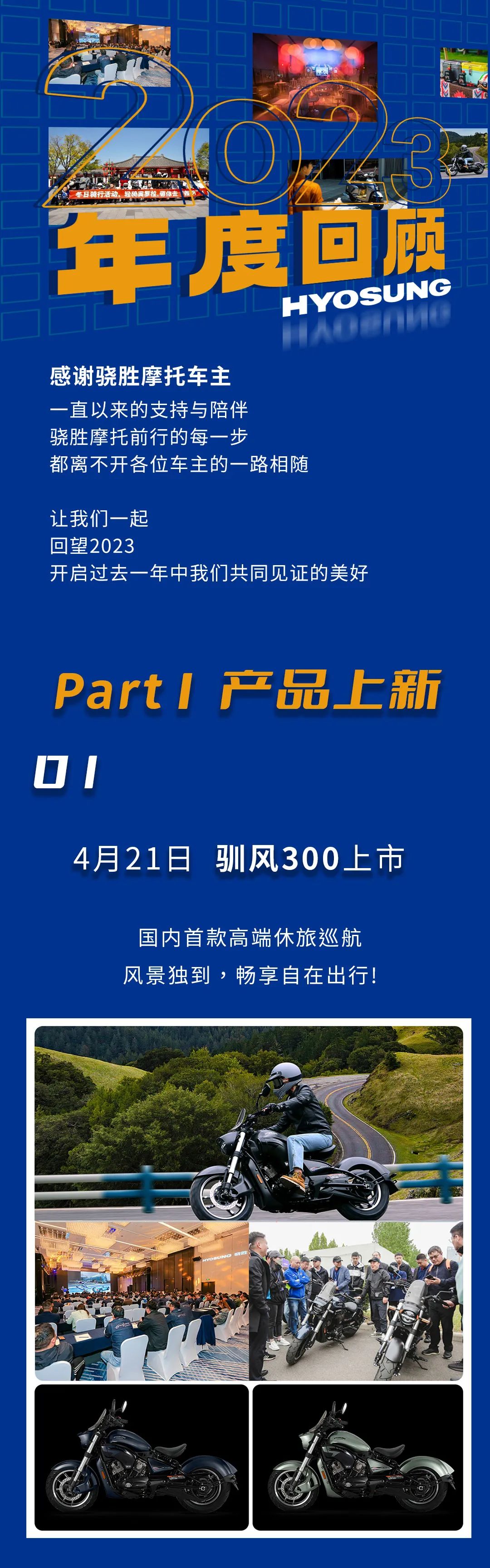驍勝摩托：2023完美收官，2024精彩起程！