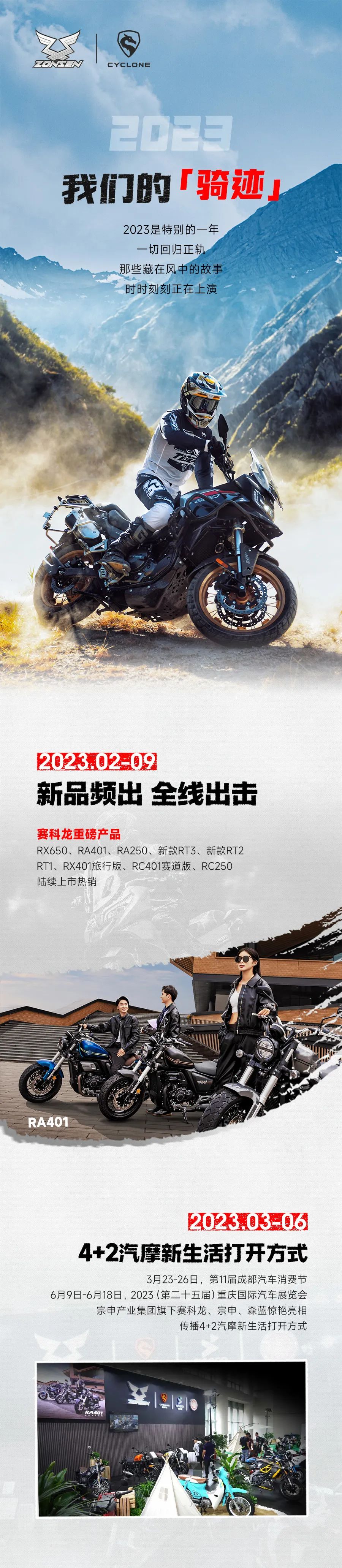 賽科龍摩托年度記憶：我們的2023