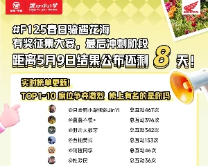 五羊-本田F125春日骑遇最后上车机会，5.9 开奖，速投！