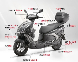 QJMOTOR鸿125 ：卷王再升级 踏板收割机