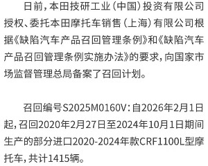 本田技研工业（中国）投资有限公司召回部分进口CRF1100L型摩托车